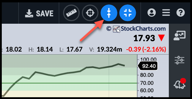 StockChartsACP fit to window
