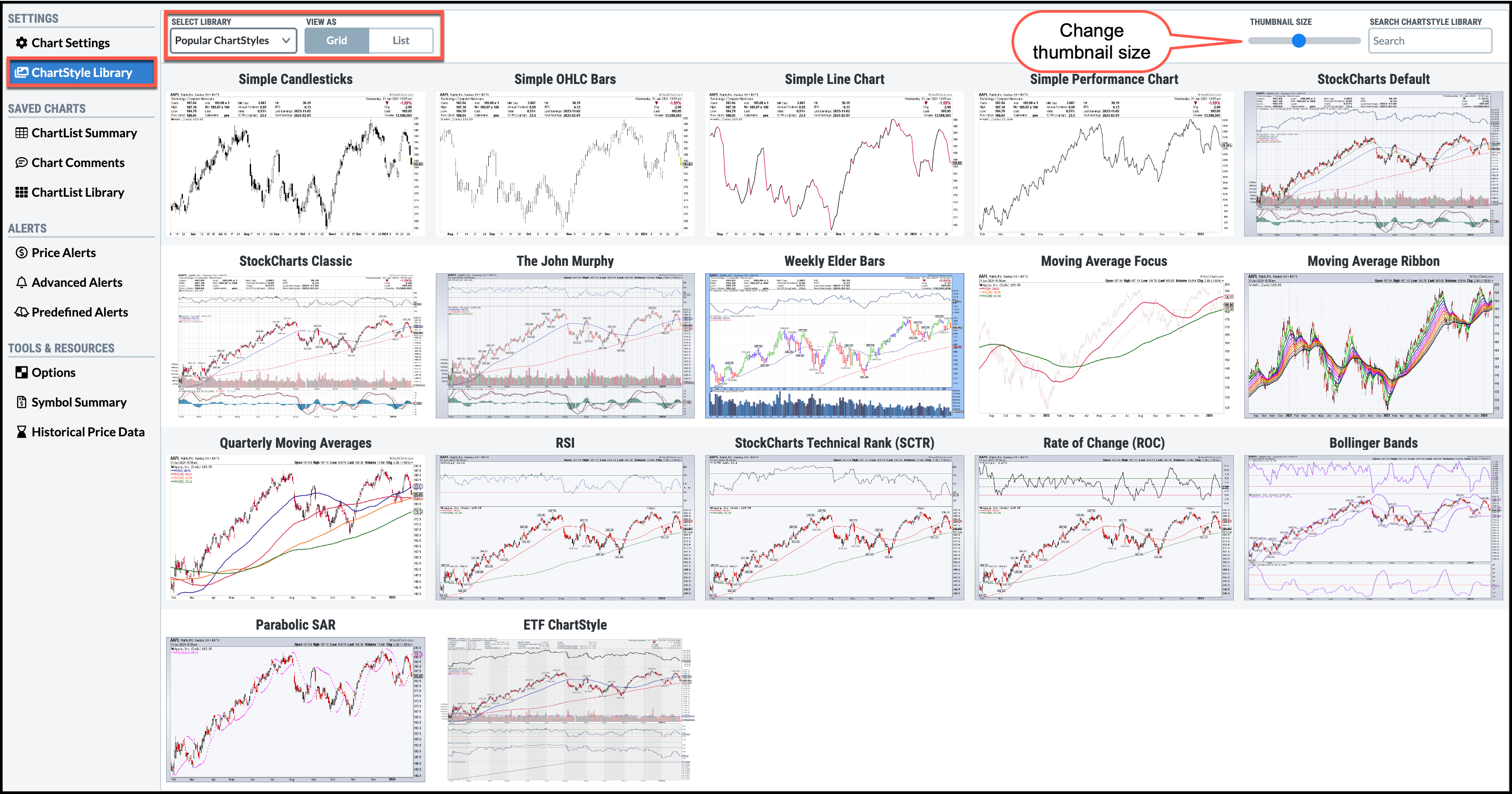 StockCharts ChartStyles Grid View